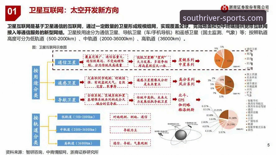 3个关键数据，解读火箭主场大胜背后的战术趋势