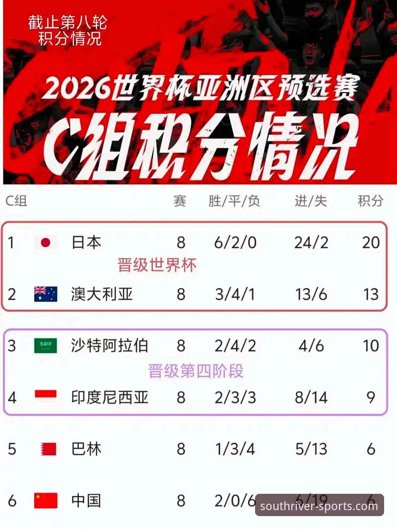伊拉克国家队晋级2026世界杯 vs 40年等待：如何在江南体育平台重温这场历史性胜利？